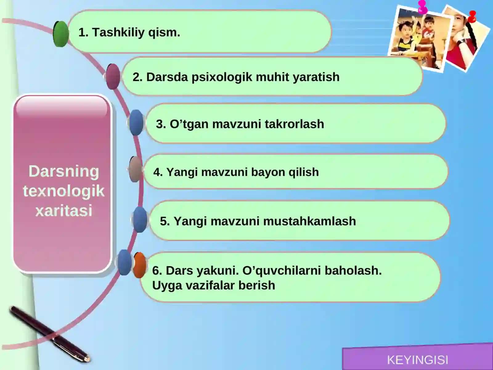 Bolaning o’sishi va rivojlanishi 2