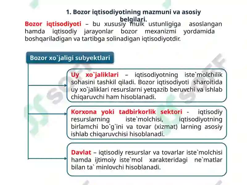 Bozor iqtisodiyoti 2