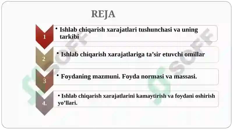 IQTISODIYOT NAZARIYASI 2