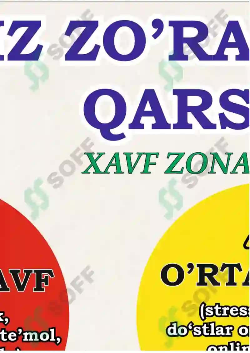 Biz zo'ravonlikka qarshimiz(Plakat+kartochka) 2
