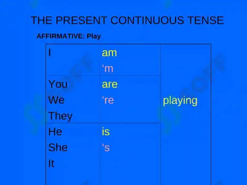 THE PRESENT CONTINUOUS TENSE 2