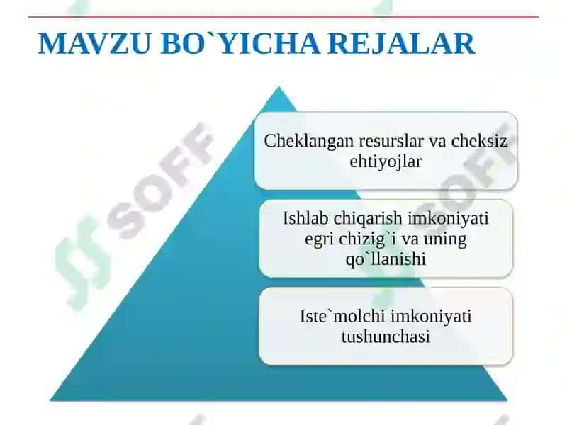 IQTISODIYOTGA KIRISH 2