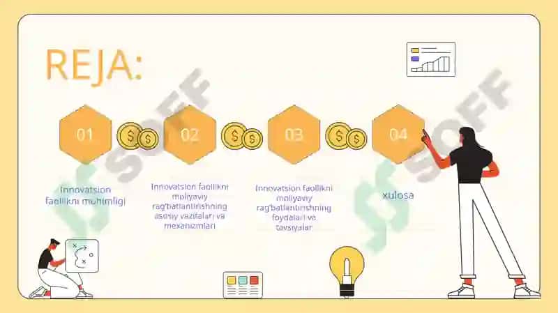 Innovatsion faollikni moliyaviy rag’batlantirish 2