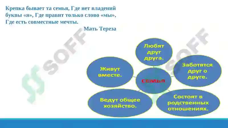 Родительская поддержка 2