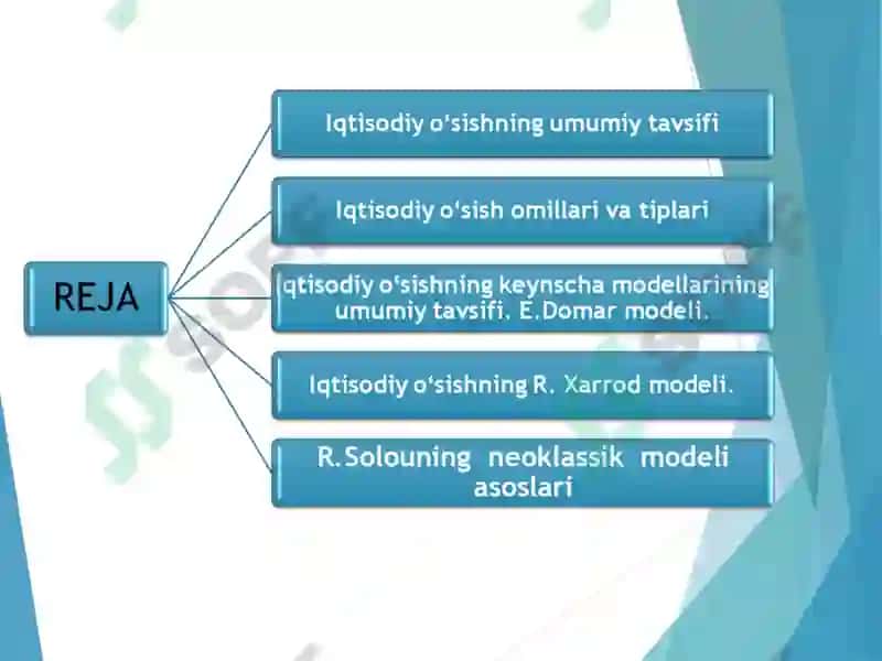 Iqtisodiy o`sish modellari 2
