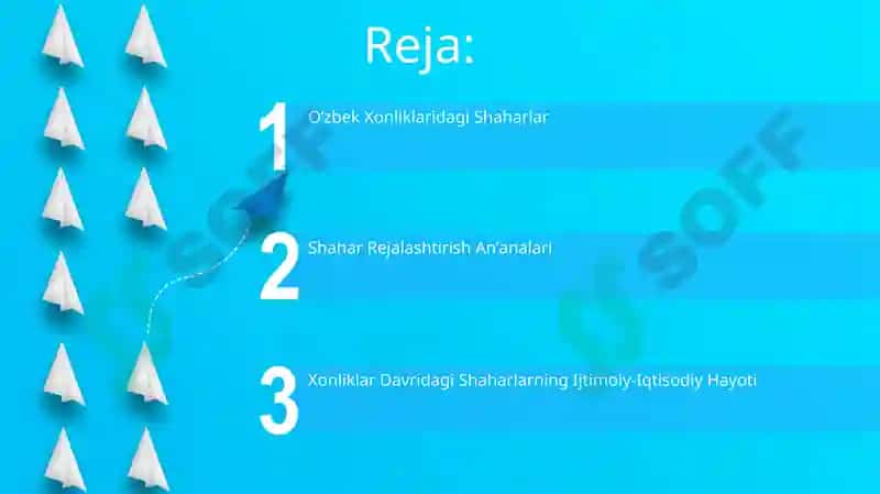 Oʻzbek Xonliklaridagi Shaharlar 2