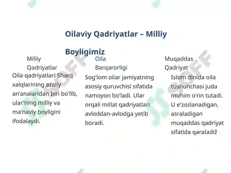Mustaqil ish uchun slayd 2