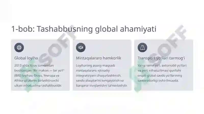 "Bir makon — bir yo'l" tashabbusining iqtisodiy ta'siri 2
