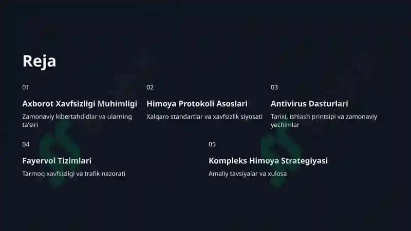 Axborot himoyasi protokoli. Antiviruslar va fayervol 2