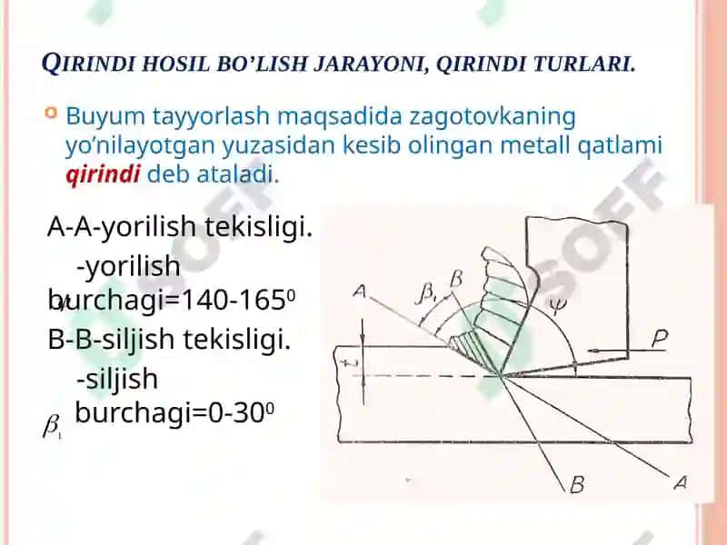 Materiallarnikesib ishlashdagi fizikaviy hodisalar 2