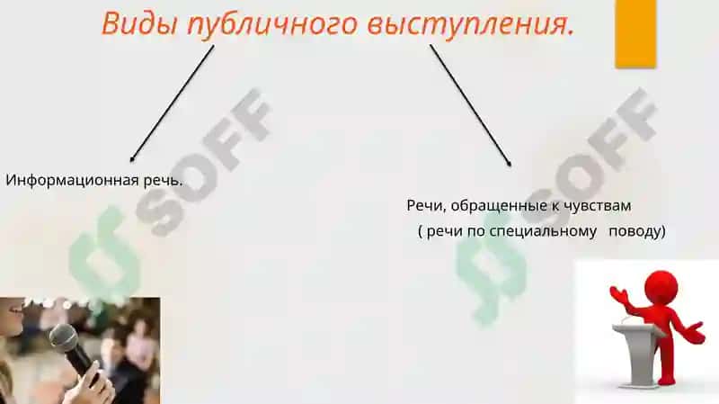 Публичная речь 2