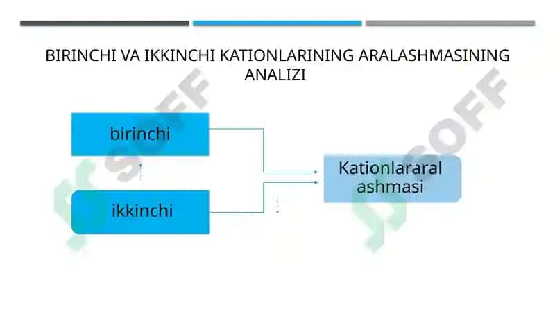 Analitik va fiz kolloid kimyo 2