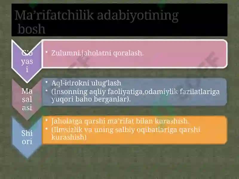 XVIII asr ma’rifatchilik davri adabiyoti 2