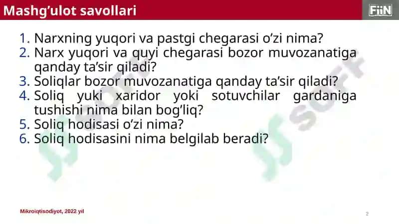 Mikroiqtisodiyot, 2022 yil 2