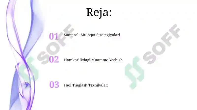Samarali Muloqot Strategiyalari 2