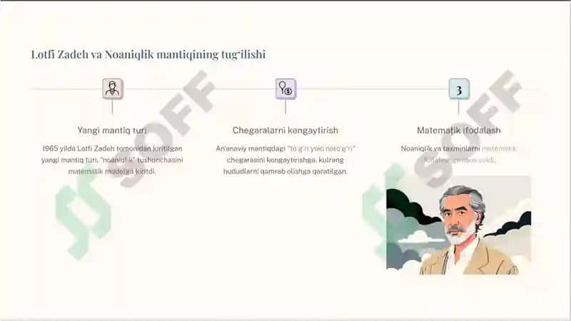 Noaniqlik-mantiqi-Fuzzy-Logic-asoslari 2