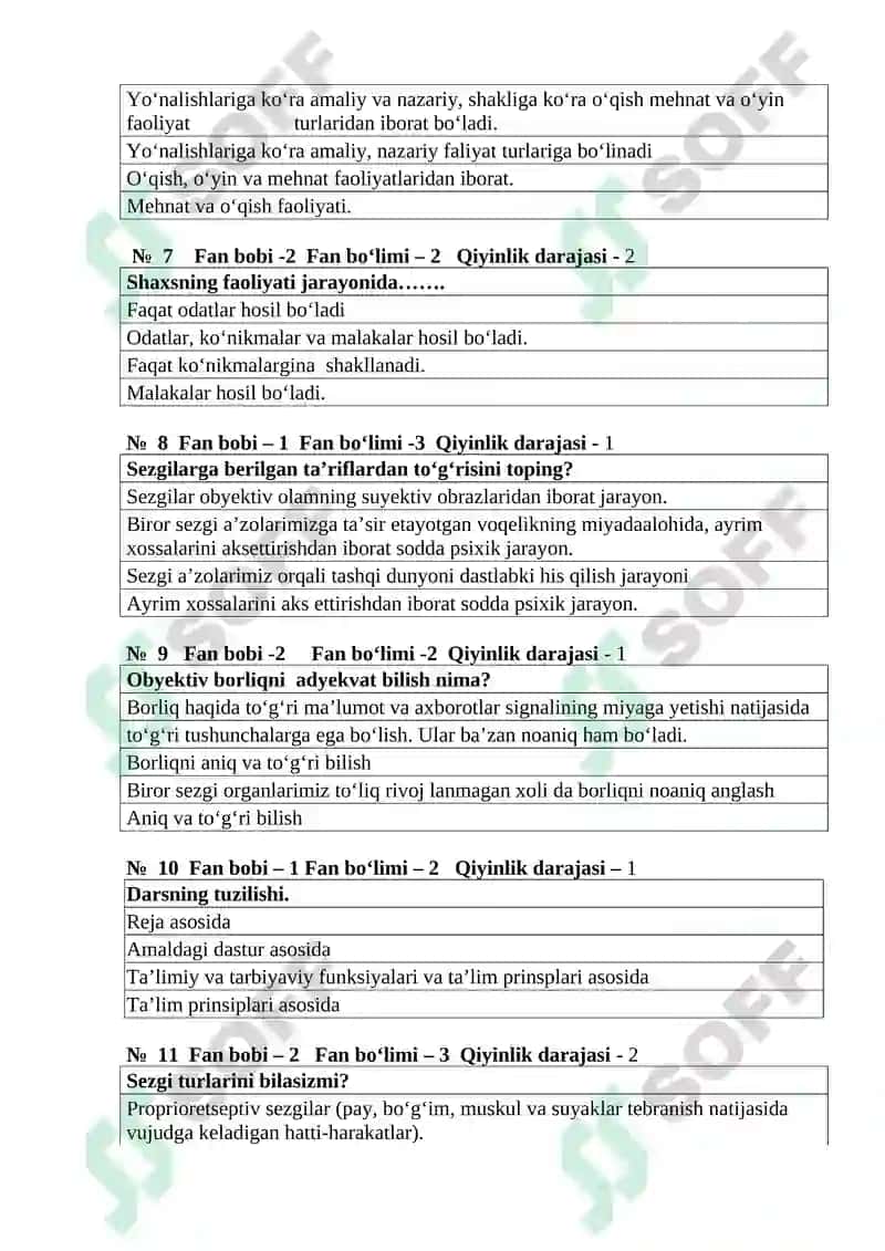 pedagogika va psixologiya fanidan test savollari 2
