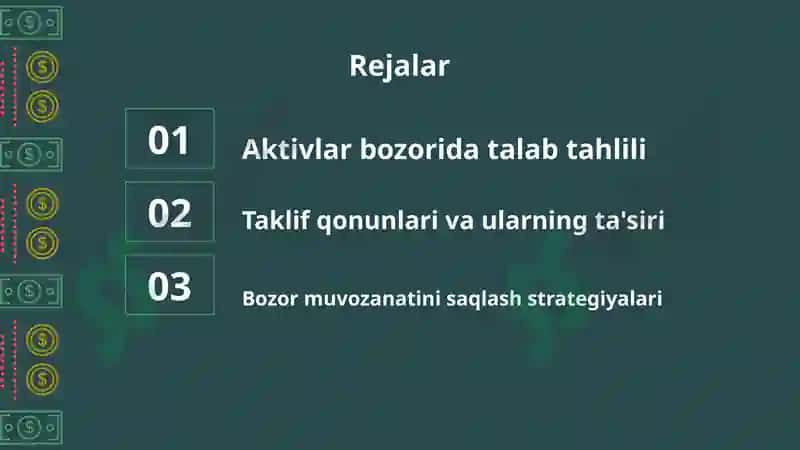 Aktivlar bozorida talab va taklif qonunlari 2