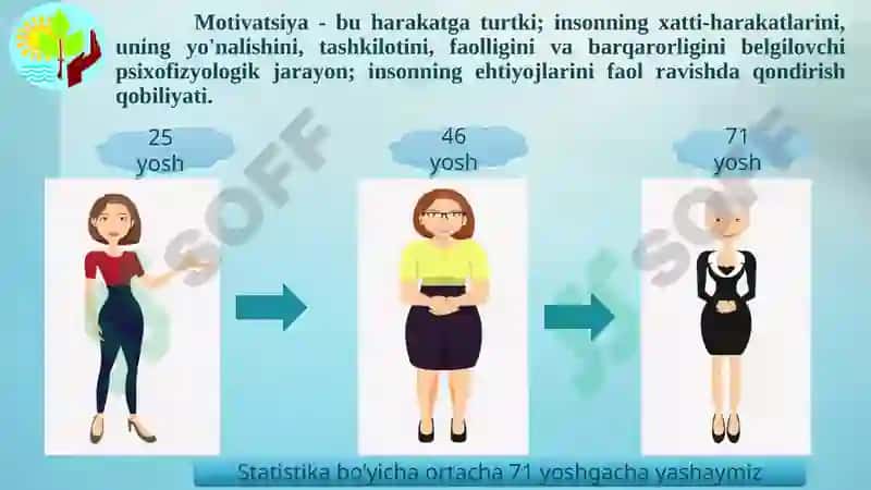 Motivatsiya 2
