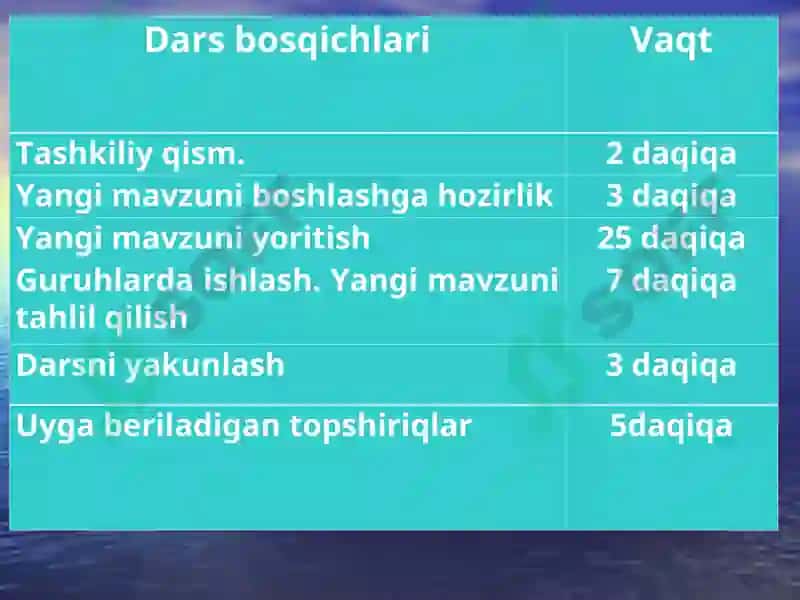 GEOGRAFIYA 2