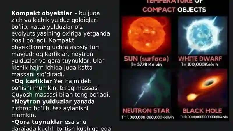 Qora tuynuklar va neytron yulduzlari 2