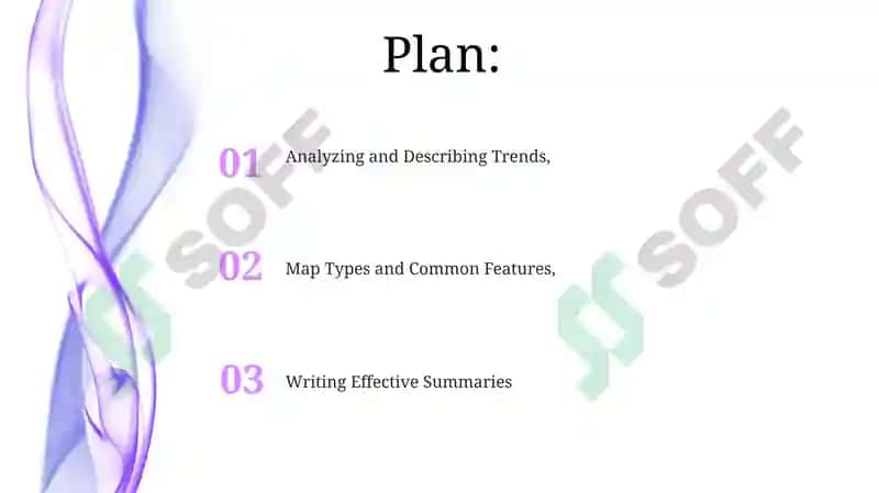 Map in IELTS Writing task1 2