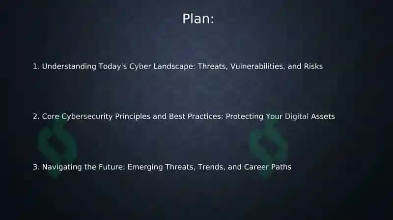 Cyhersercerityin the Age of Internet 2