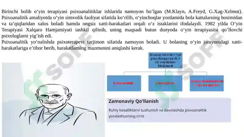 Guruhga psixoanalitik yondashuv va Psixodramma. 2