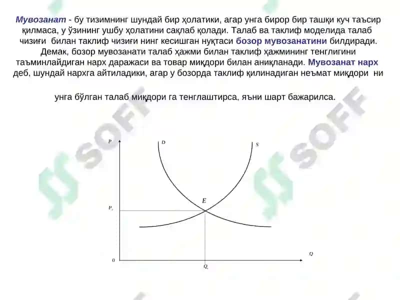 Бозор мувозанати 2