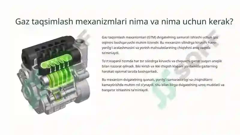 To'rt klapanli gaz taqsimlash mexanizmlari 2