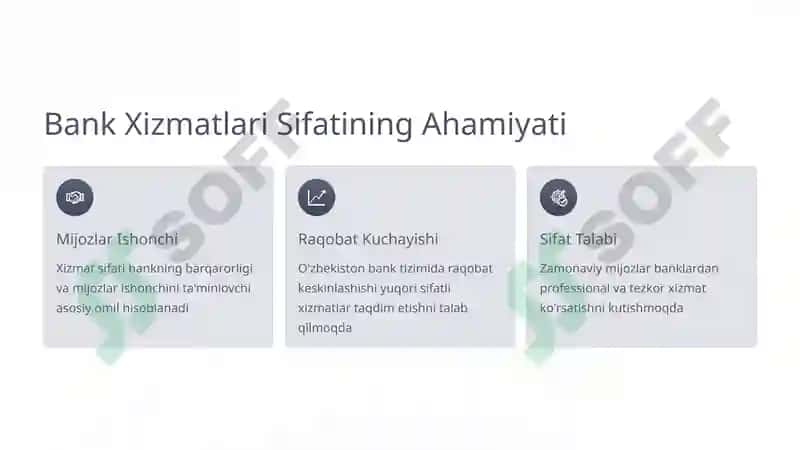 Bank Xizmatlari Sifatini Baholash 2