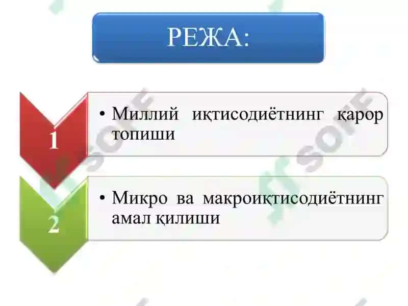 Миллий иқтисодиёт 2