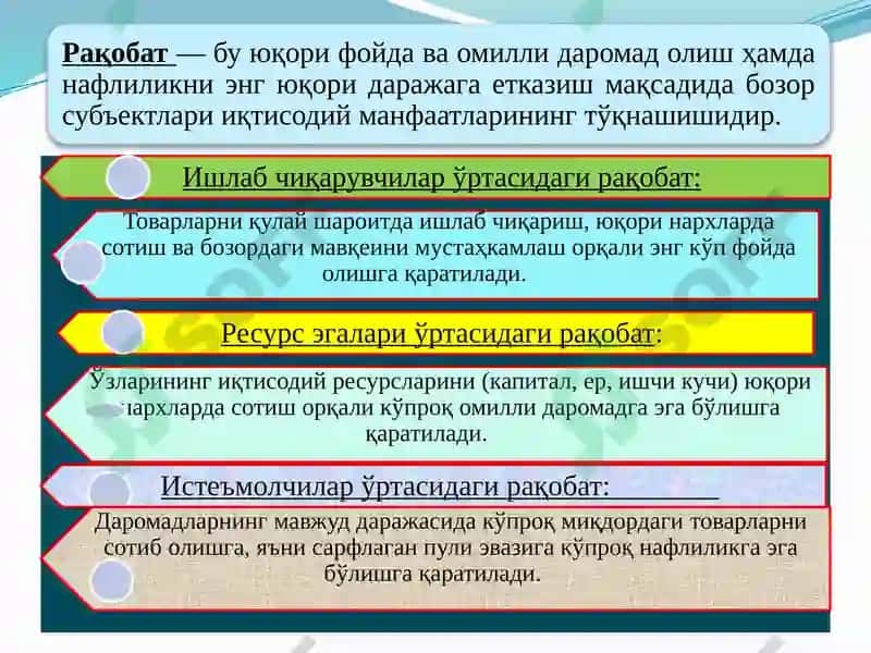 Рақобатчилик мухити 2