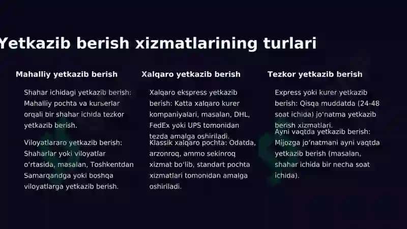 Yetkazib berish xizmatlari 2