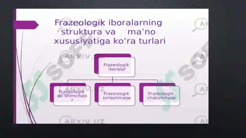Frazeologiyahaqidaumumiyma’lumot 2