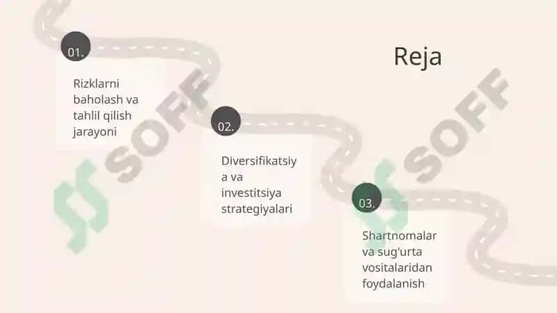 Islomiy moliya sohasida rizklarni boshqarish usullari 2