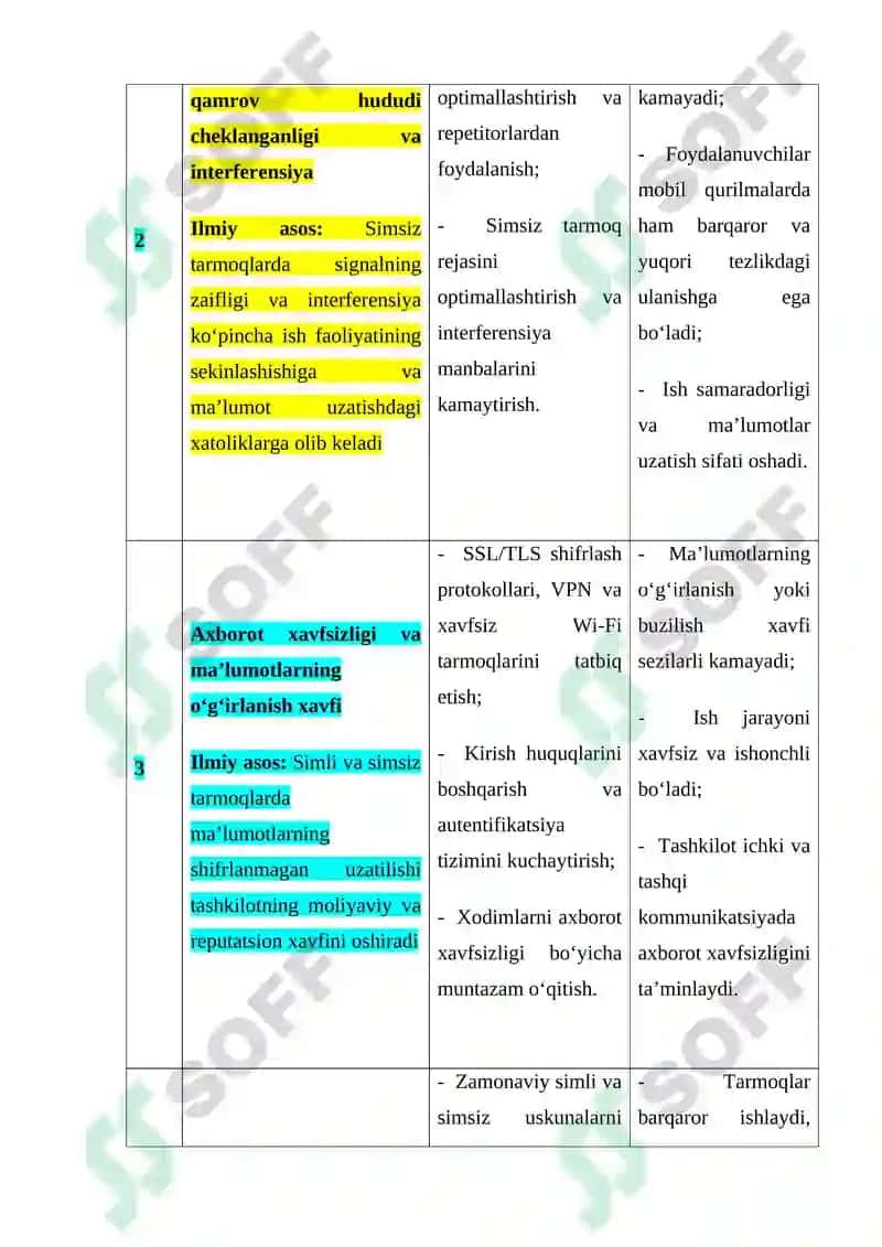 SIMLI VA SIMSIZ ALOQA VOSITALARI 5 ta keys-stady 2