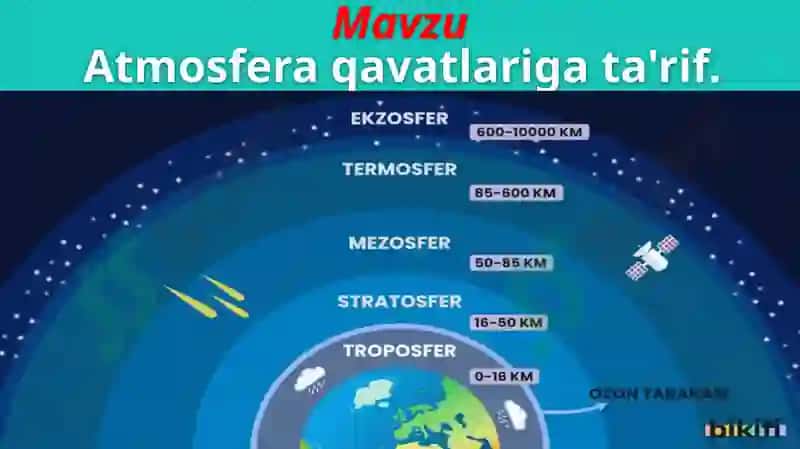 Atmosfera qavatlariga taʼrif 2