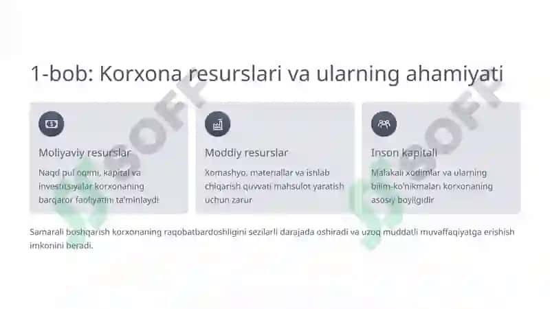 Korxona resurslaridan samarali foydalanish modeli 2