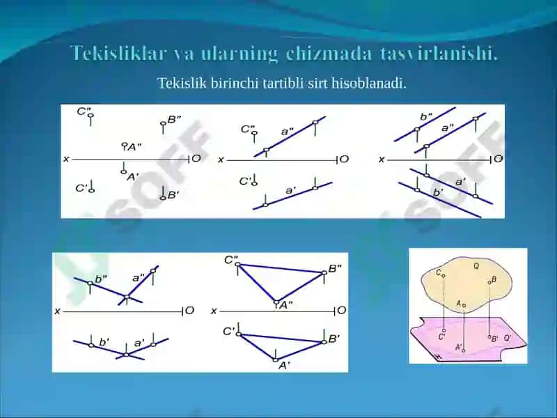 Tekisliklar va ularning chizmada tasvirlanishi 2