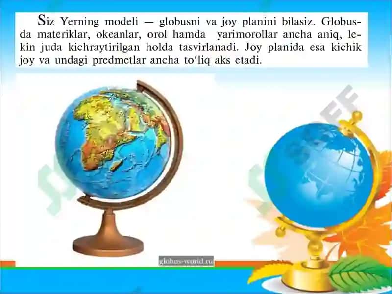 Geografik xarita 2