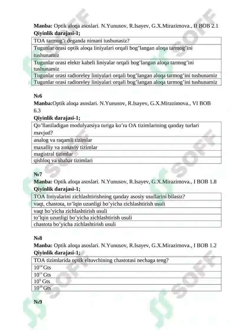 Optik aloqa asoslari 2