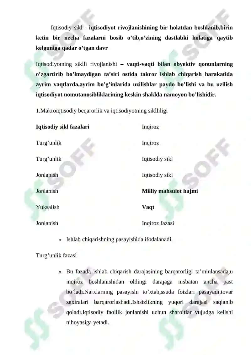 Iqtisodiy sikl 2