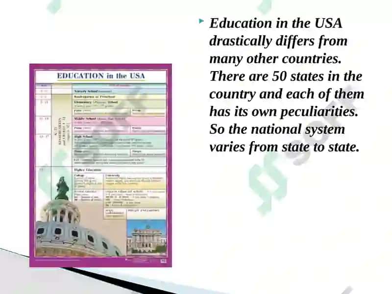 Education in the USA 2