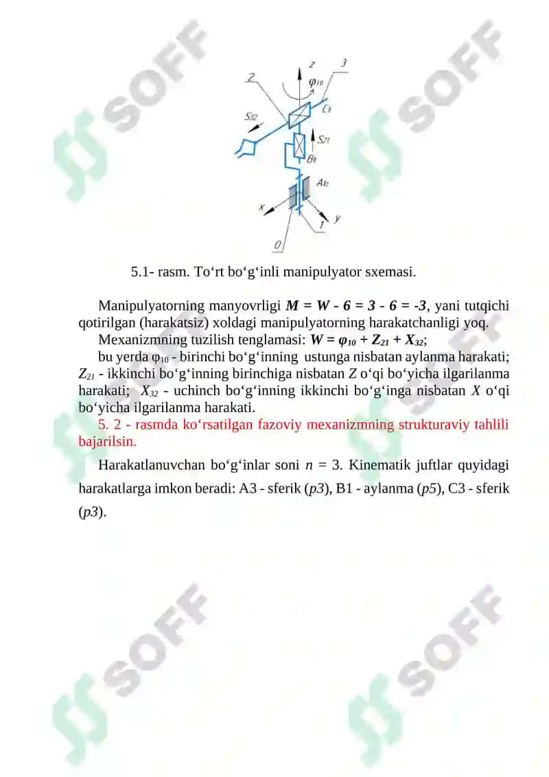 FAZOVIY MЕХАNIZMLАRNING STRUKTURAVIY TAHLILI 2