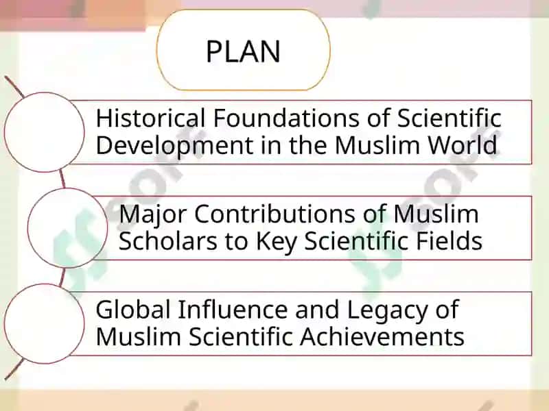 Contributions of Muslims to the Development of Science 2