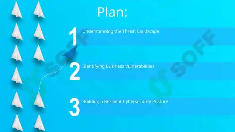 Cybersecurity Threats and Business Vulnerabilities 2