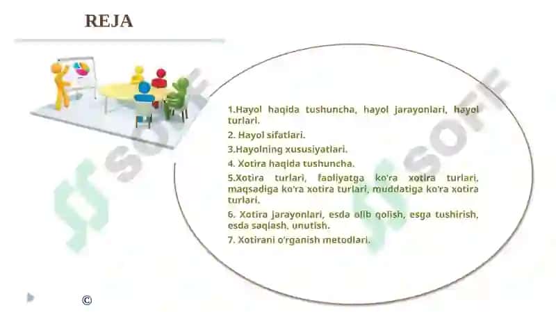 Hayol haqida tushuncha 2