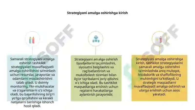 Strategiyani bajarish 2