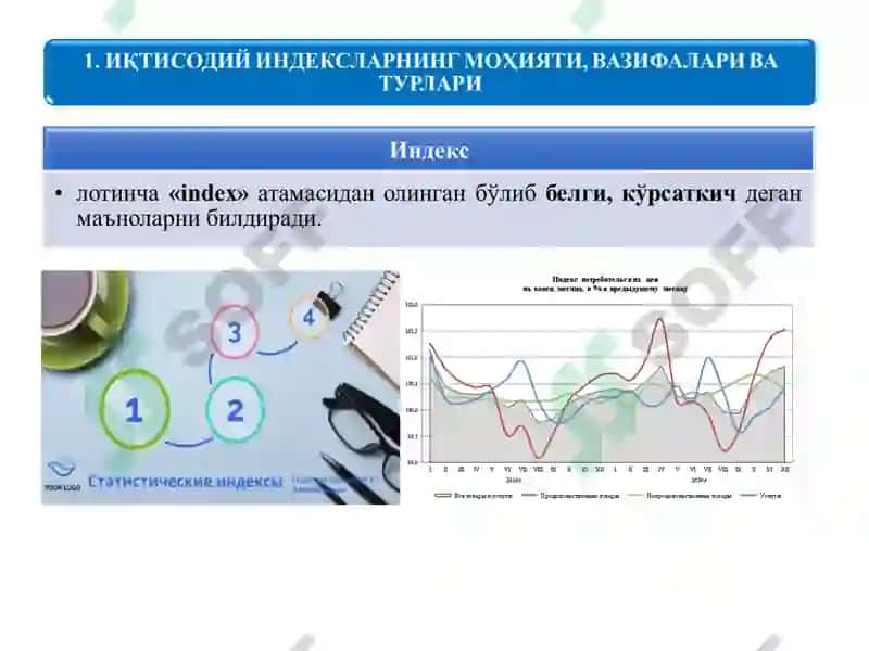 Маҳсулот баҳоси (price) 2